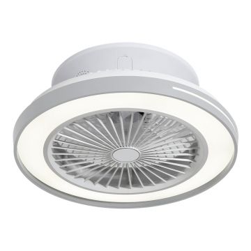 Plafonieră albă LED Robotto – SULION